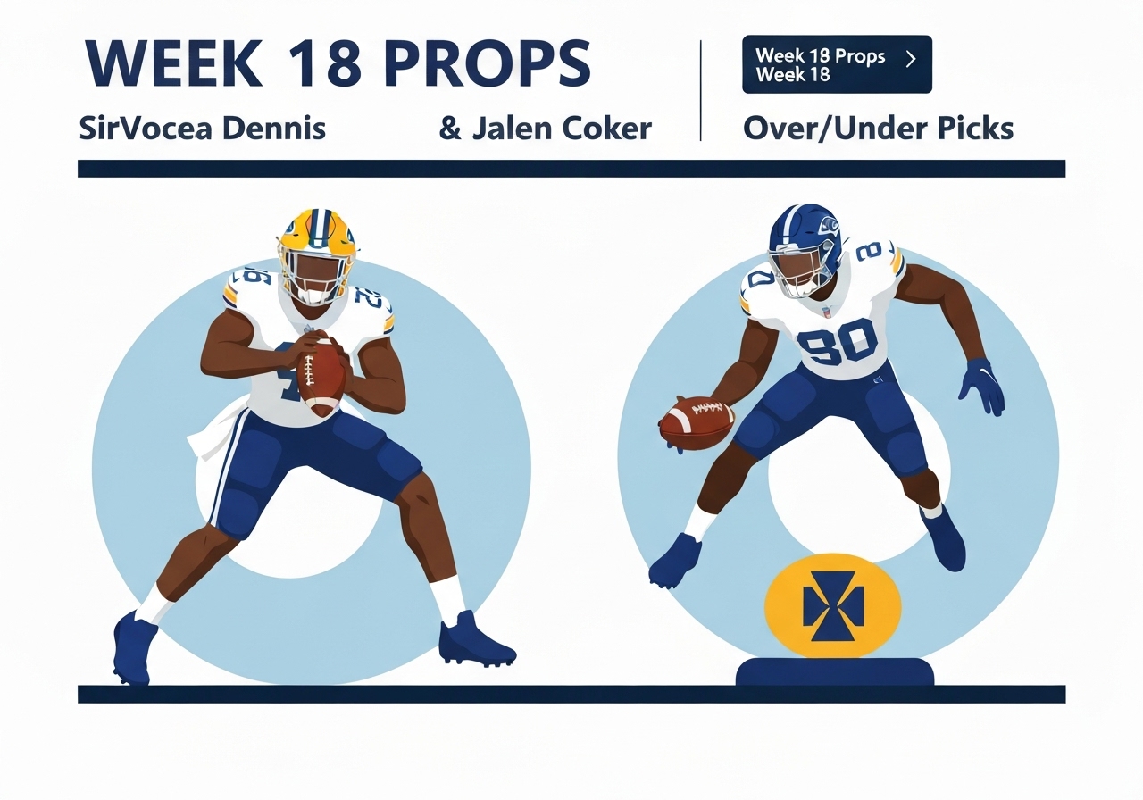 sirvocea-dennis-jalen-coker-props