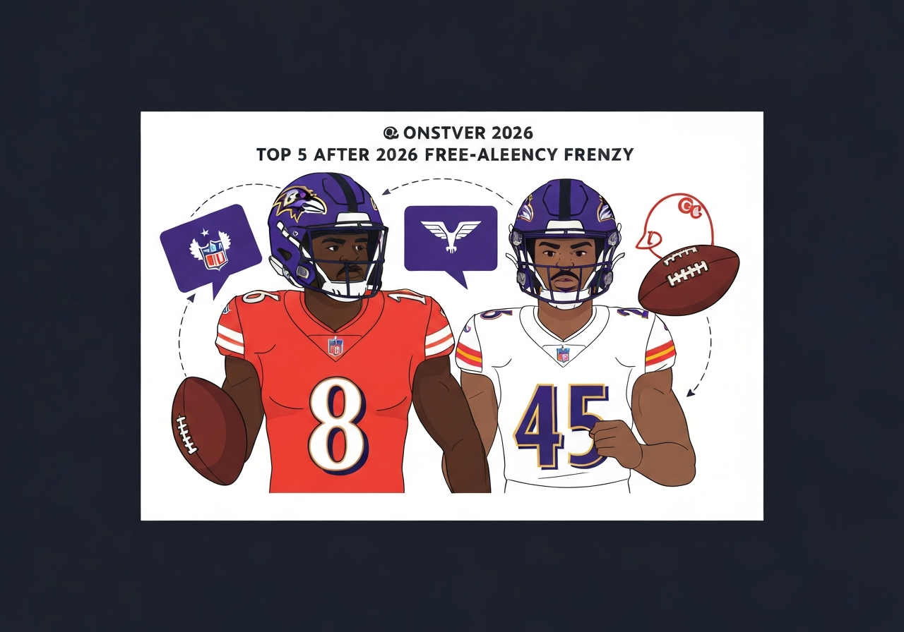 49ers-top-five-2026-free-agency