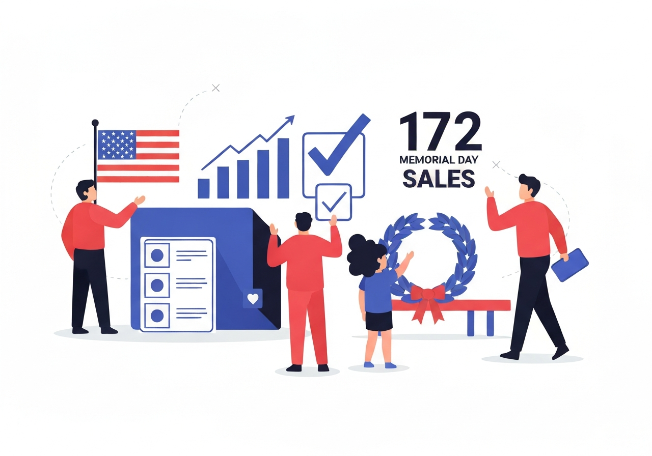 memorial-day-sales-172-best