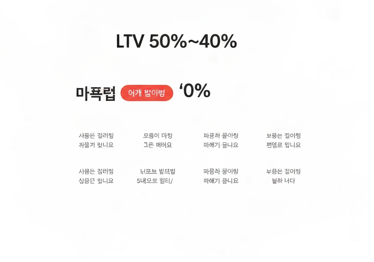 ltv-40-rental-0-gangnam