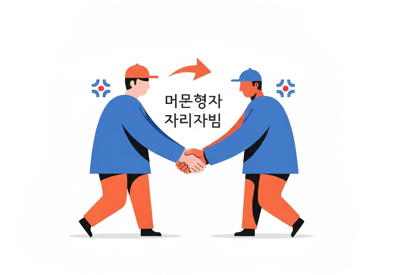 president-labor-dialogue-1