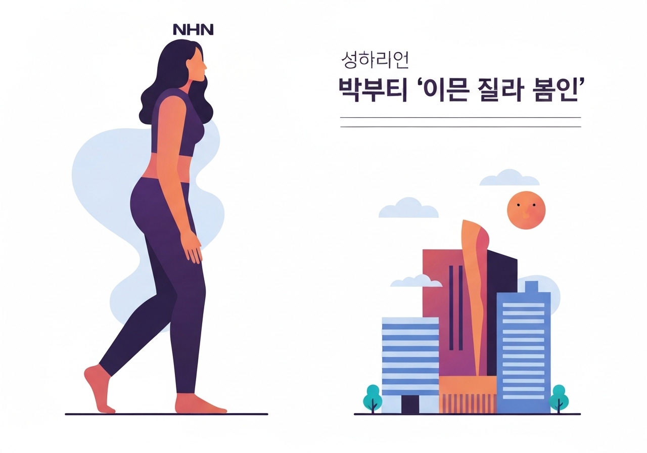 nhn-core-focus-shrinking