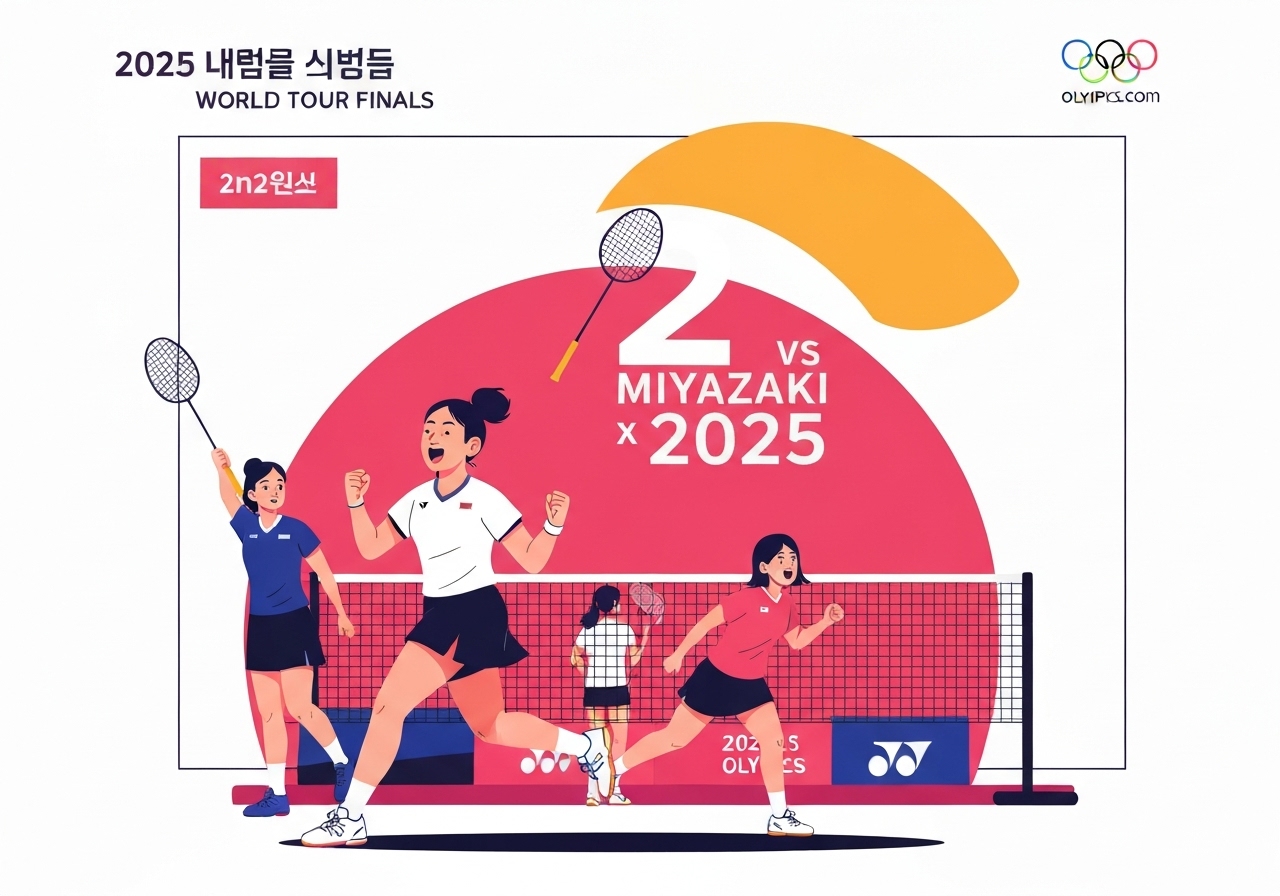 an-seyoung-miyazaki-2025-finals