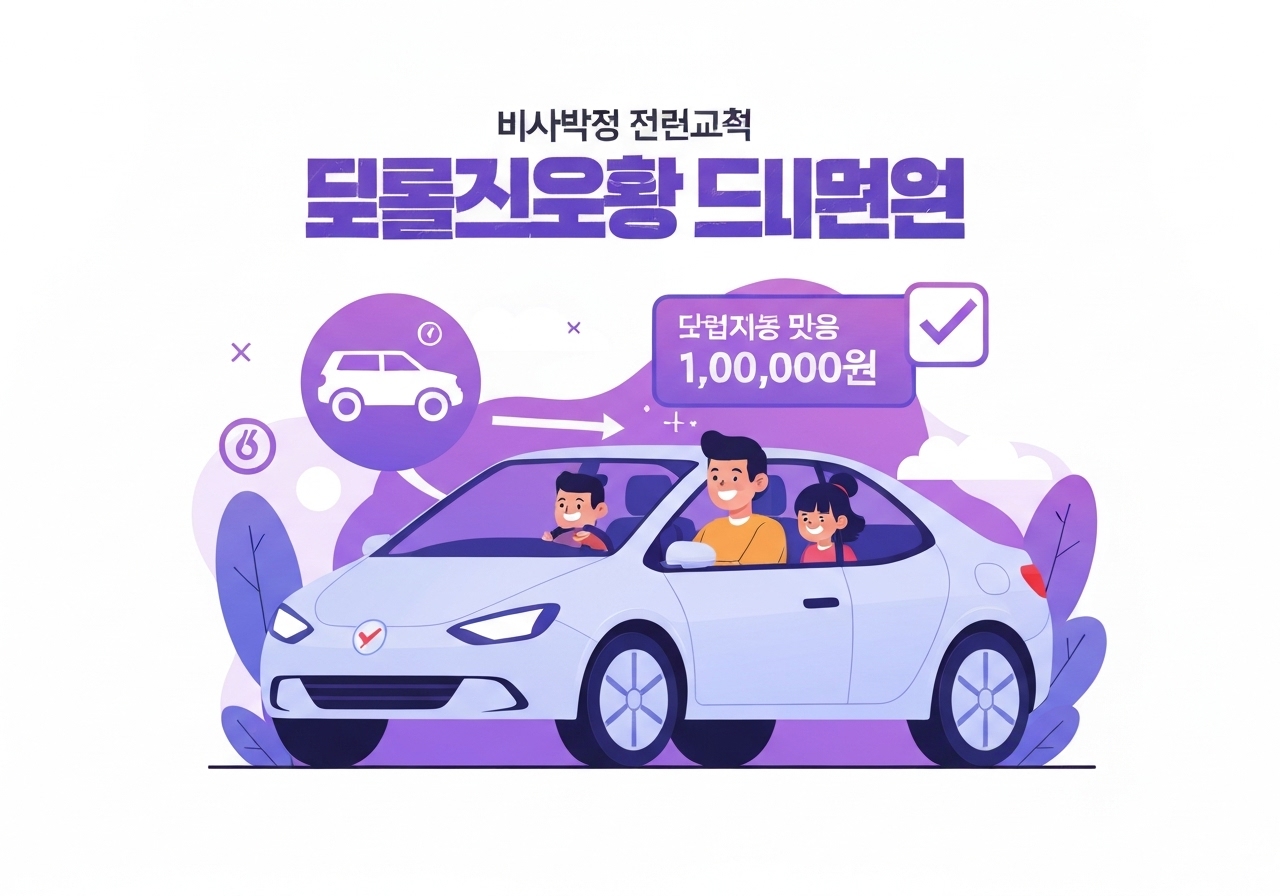 ev-conversion-bonus-100k