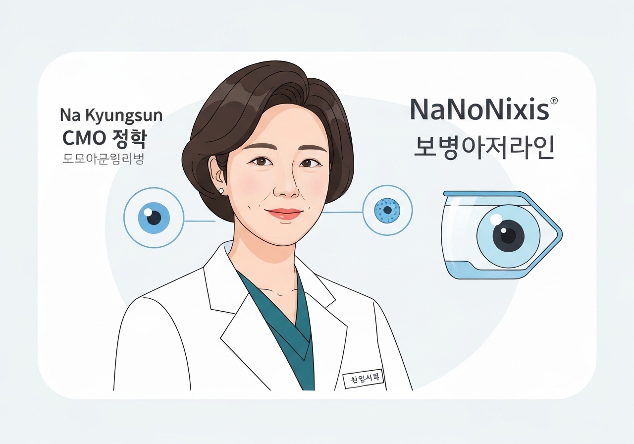 nanoaegis-cmo-na-kyung-sun