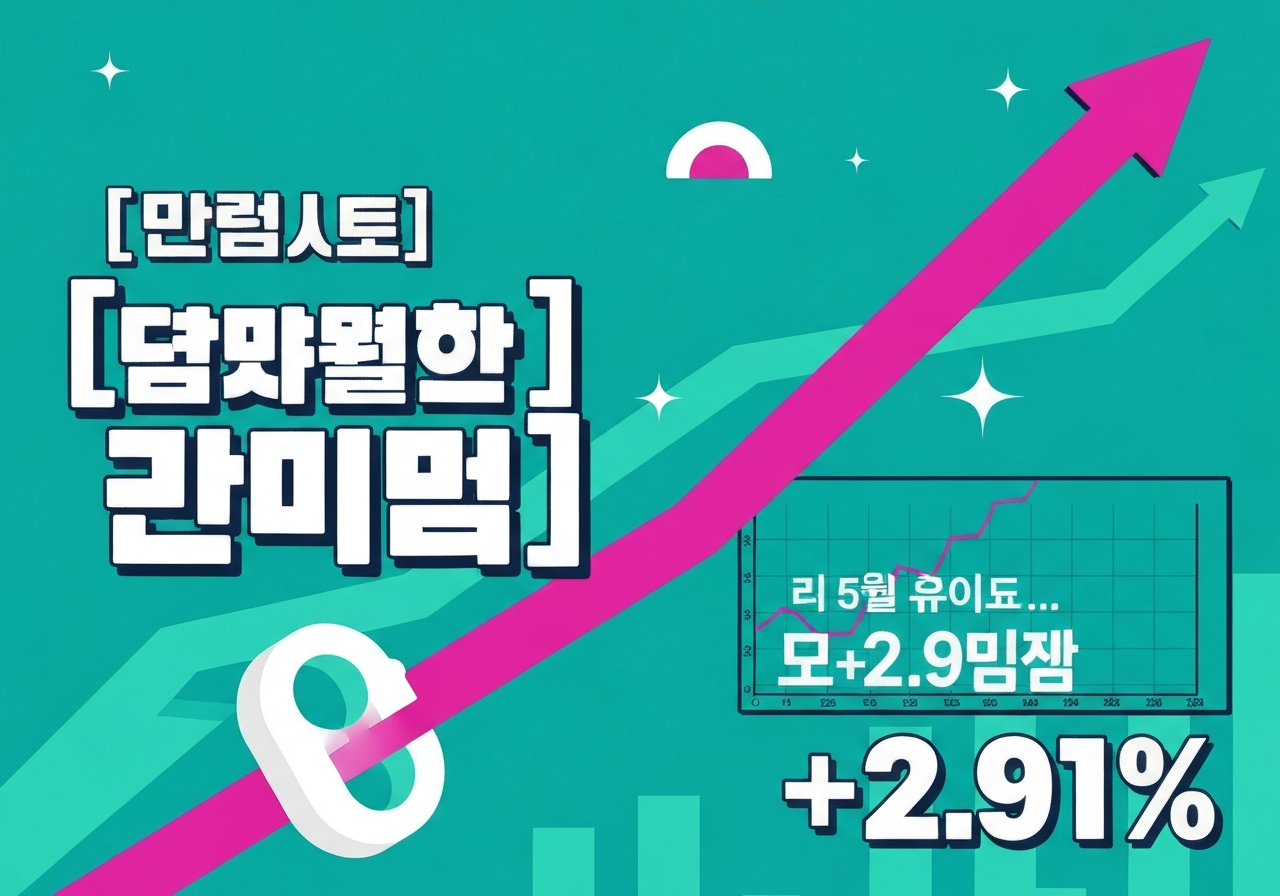 miwon-sangsa-foreign-buy-5days