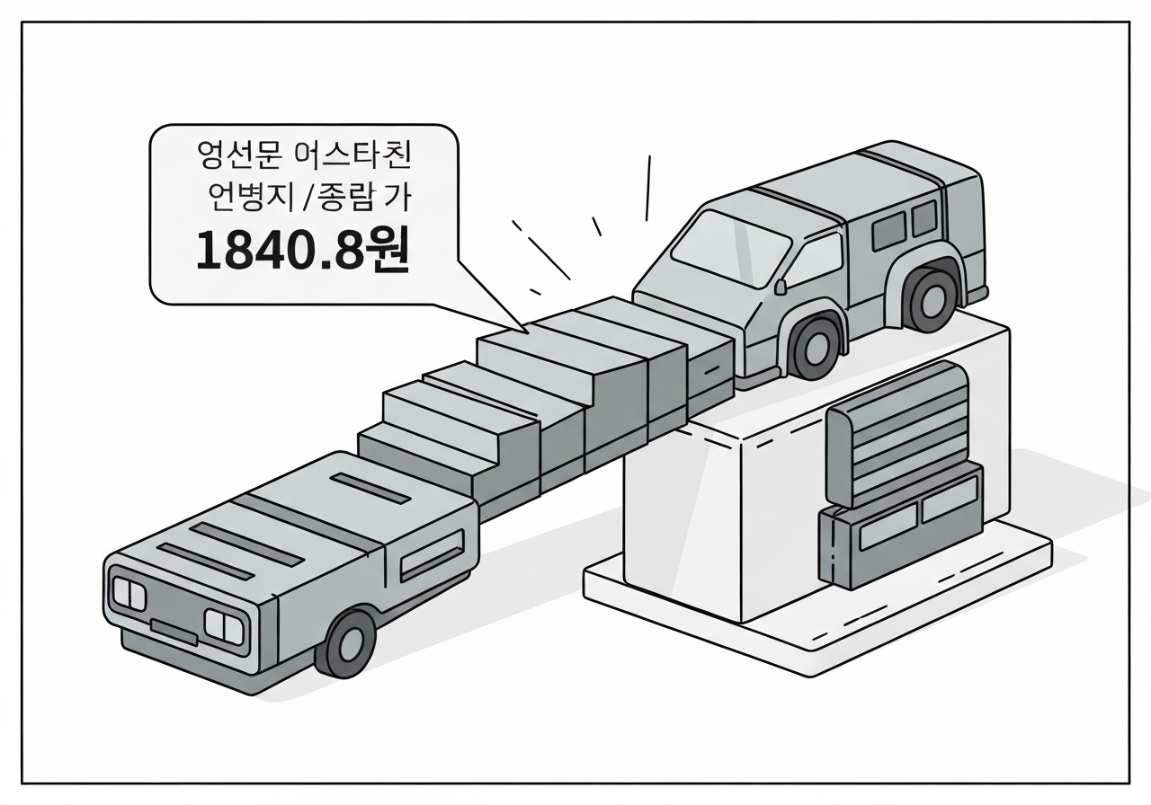 gasoline-price-decline-korea