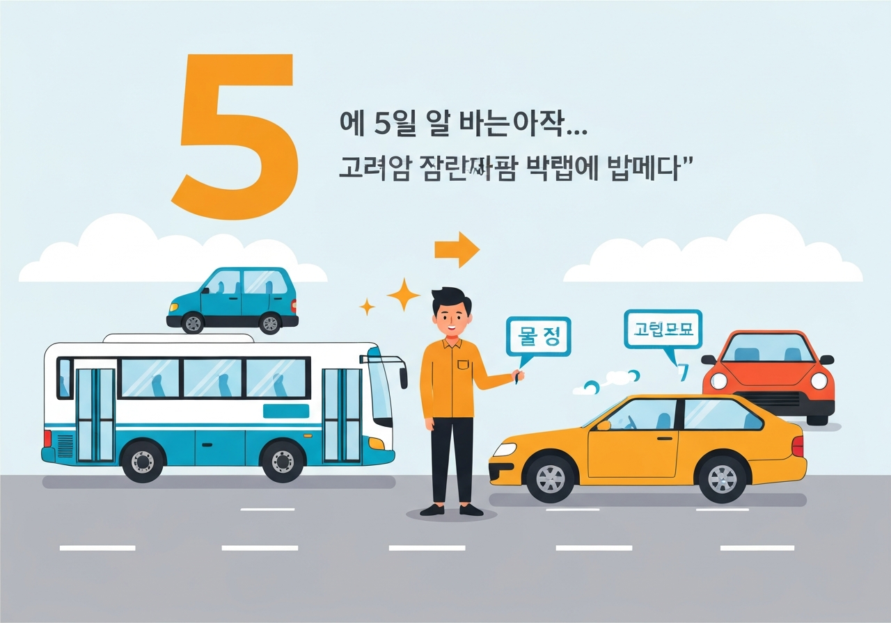 vehicle-5day-lng-response