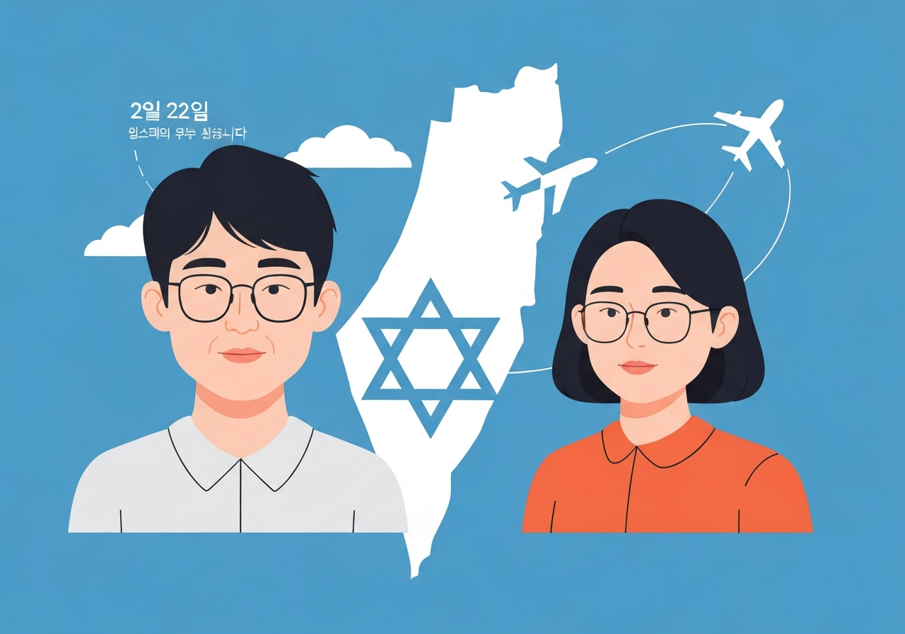 korean-activists-deported-israel