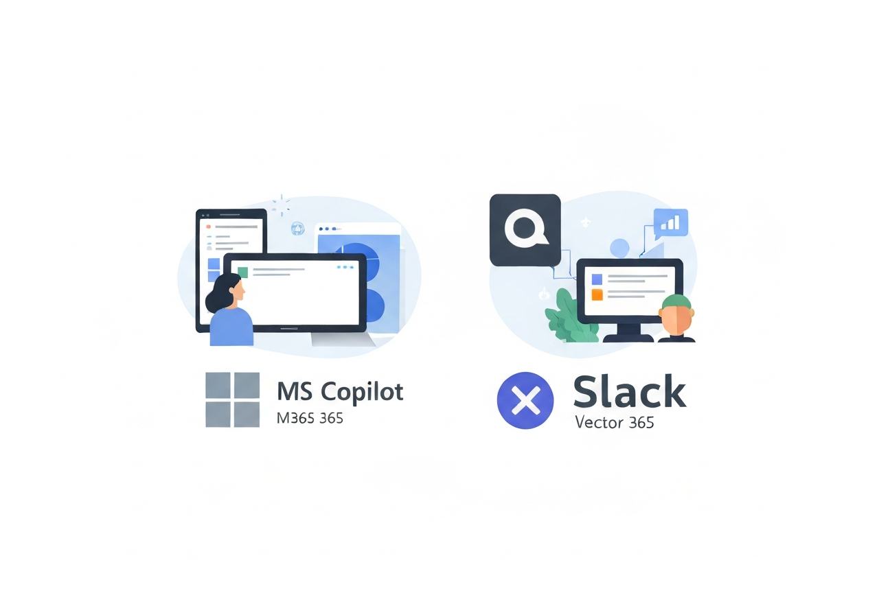 copilot-cowork-m365-context